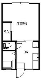 グリーンハイムB棟の間取り