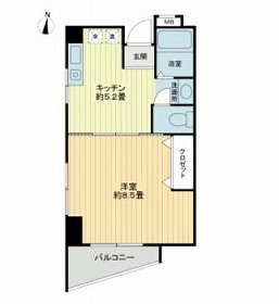 コンフォールハイムの間取り