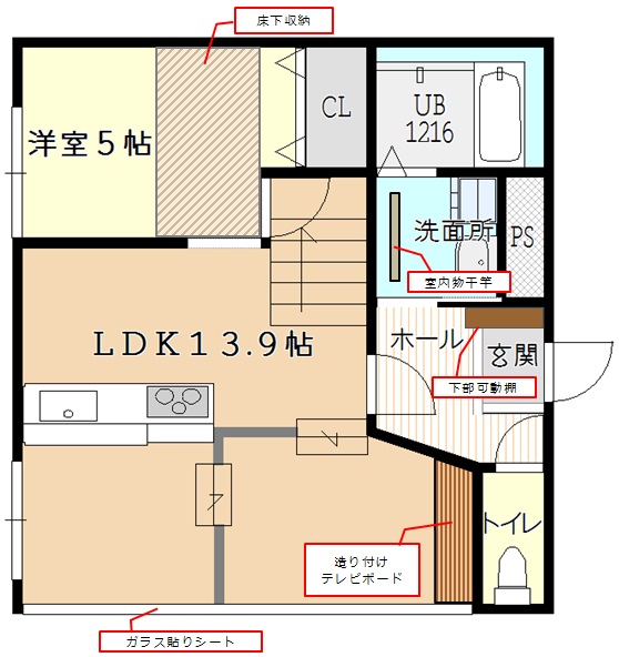早川コーポの間取り