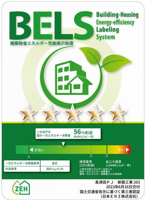 20/20 その他画像