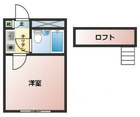 スカイピア葛西2の間取り