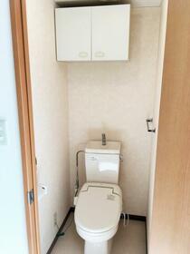 7/14 その他画像