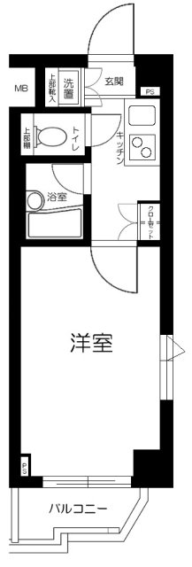 ルーブル西荻窪弐番館の間取り