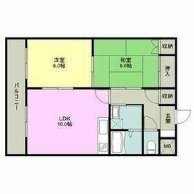 リバーサイド前田の間取り