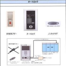 12/16 設備