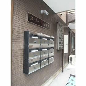 3/15 その他画像