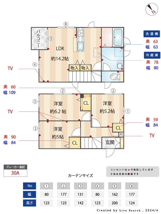 その他画像