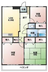 THパレロワイヤルの間取り