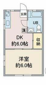 上野アパートメントの間取り