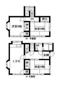 ファミーユ眞下の間取り