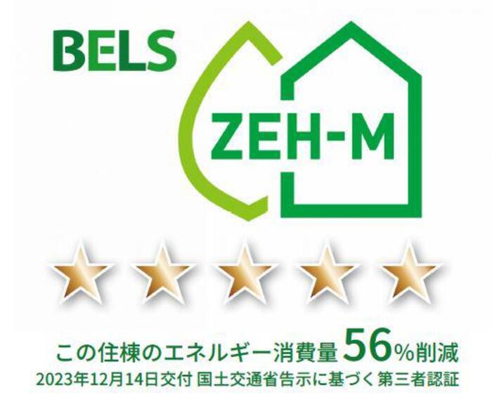 20/20 その他画像