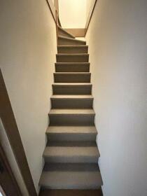 13/13 その他画像