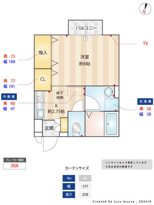 その他画像