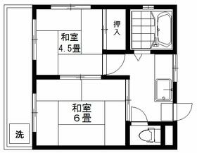 藤コーポの間取り