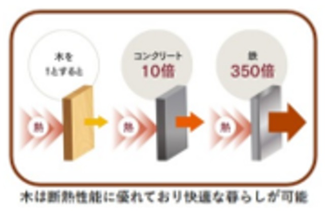 13/23 その他画像