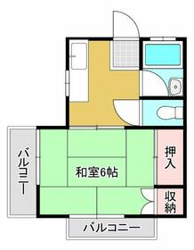 スズヒロハイムの間取り