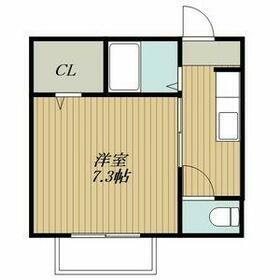 メゾン・ド・ジュネスの間取り