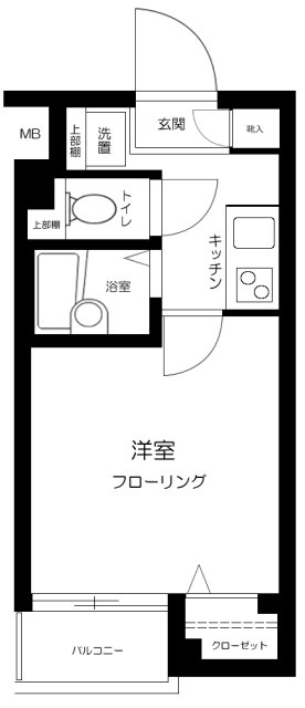 フェニックス新高円寺伍番館の間取り