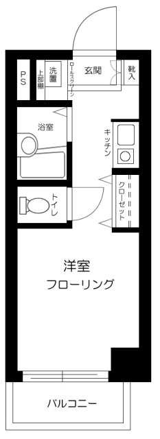 ストークプラザ駒込の間取り