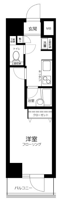 セリュークス板橋本町の間取り