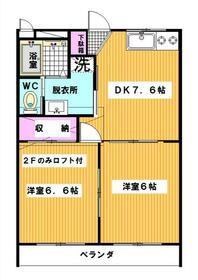 エクレールMINUMAの間取り