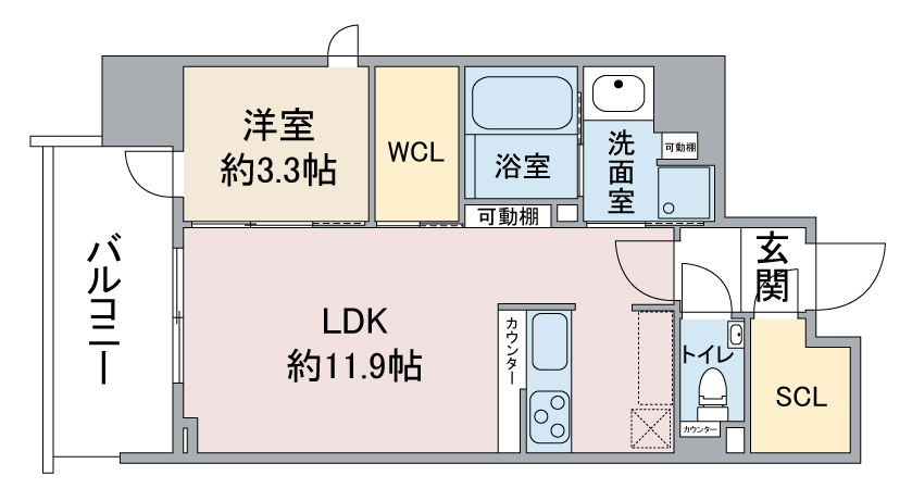 間取