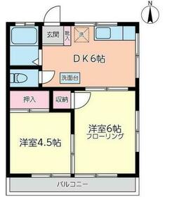 睦ハイツの間取り