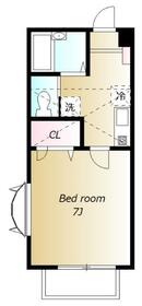 ファミール富士見の間取り