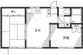 フラワーハイツの間取り