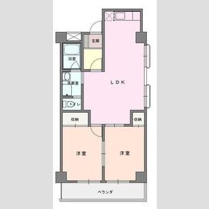 グリーンパークハイツの間取り