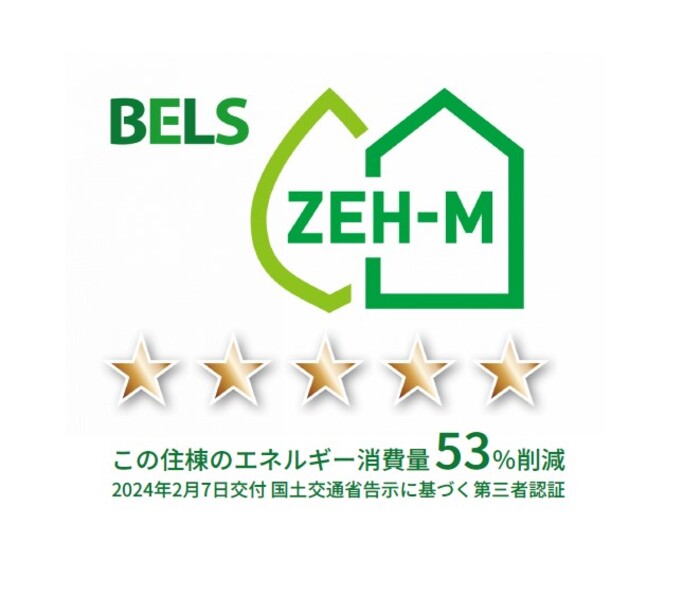 20/20 その他画像