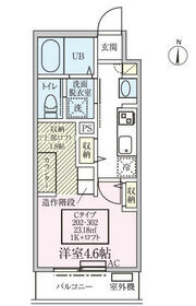 スカイルーチェ川口芝中田の間取り