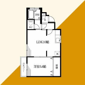 マイキャッスル鶴見第二の間取り