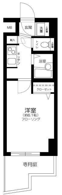菱和パレス学芸大学駅前の間取り
