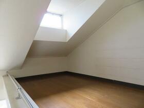 16/26 その他画像