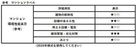 7/7 その他画像