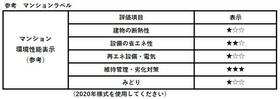 7/7 その他画像