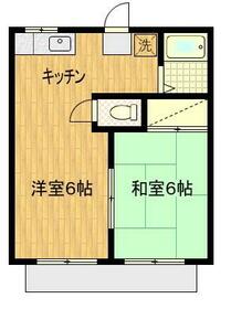 サンハイツの間取り
