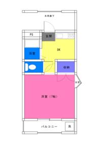 ハイツ野末の間取り