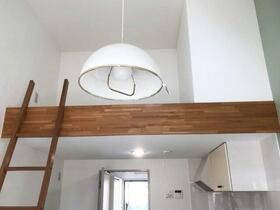 13/13 その他画像