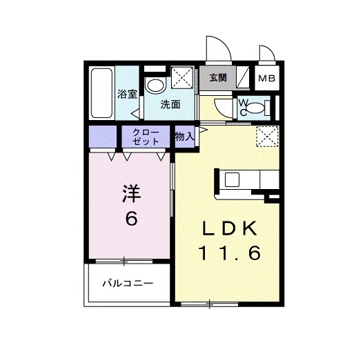 アーバンリオグランデ池田の間取り