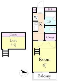 ビューティフルハイツBの間取り