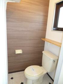 8/12 その他画像