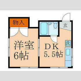 西台コーポの間取り