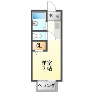 ハウスナサⅡCの間取り