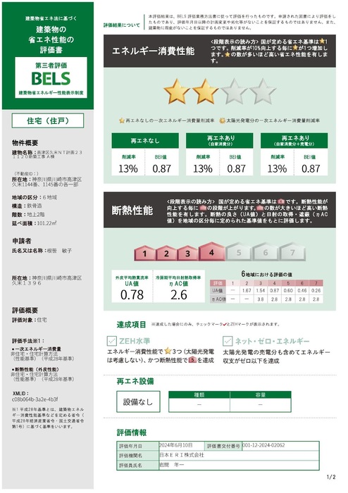 20/20 その他画像