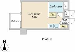 千歳プラザの間取り