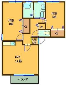 アーバンライフ久世Ⅱの間取り