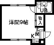 シェルコート玉村の間取り