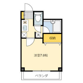 KSキャトルセゾンⅢの間取り